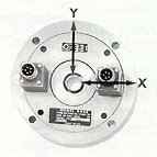 Load Cells, Lebow Products Inc, Honeywell Sensing & Control, Honeywell, torque sensors, torque transducers, load cells, torque measurement systems, automotive load cells, bolt force sensor load cells, compression load cells, fatigue resistant load cells, general purpose load cells, stainless steel load cells, hollow load cells, force transducers, X-Y force sensor load cells